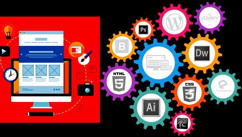 Website Design Technologies