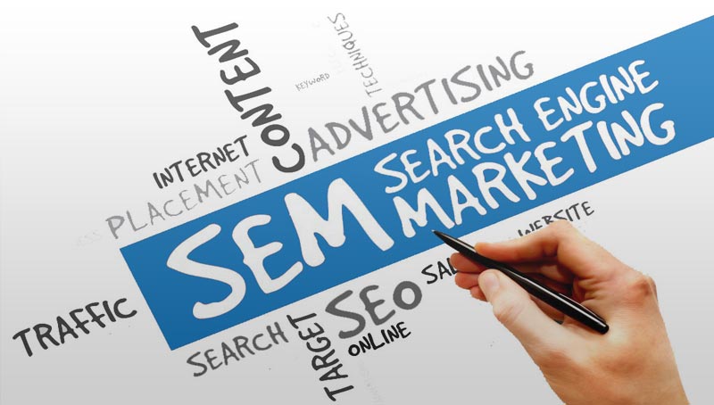 SEM - Search Engine Marketing